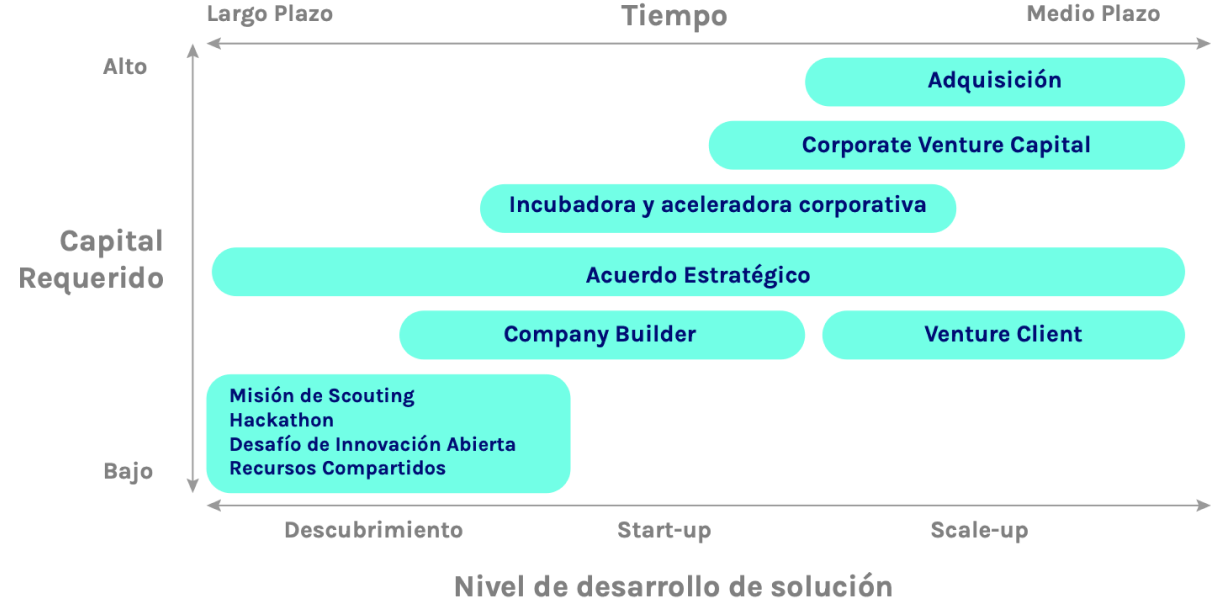 r4s_tipos_vinculacion r4s_tipos_vinculacion